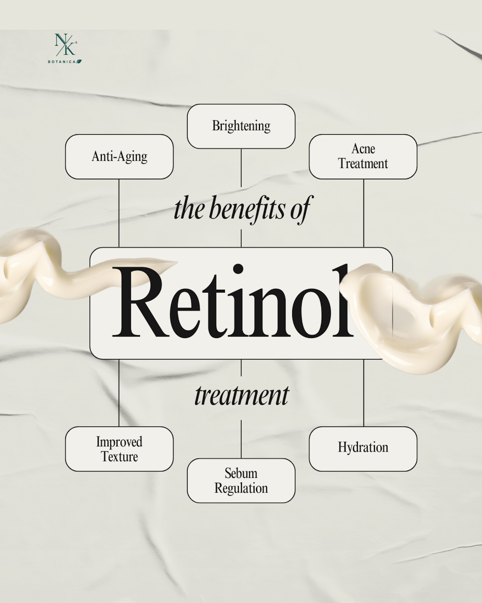 Discover best retinol serum & best retinol creams in pakistan