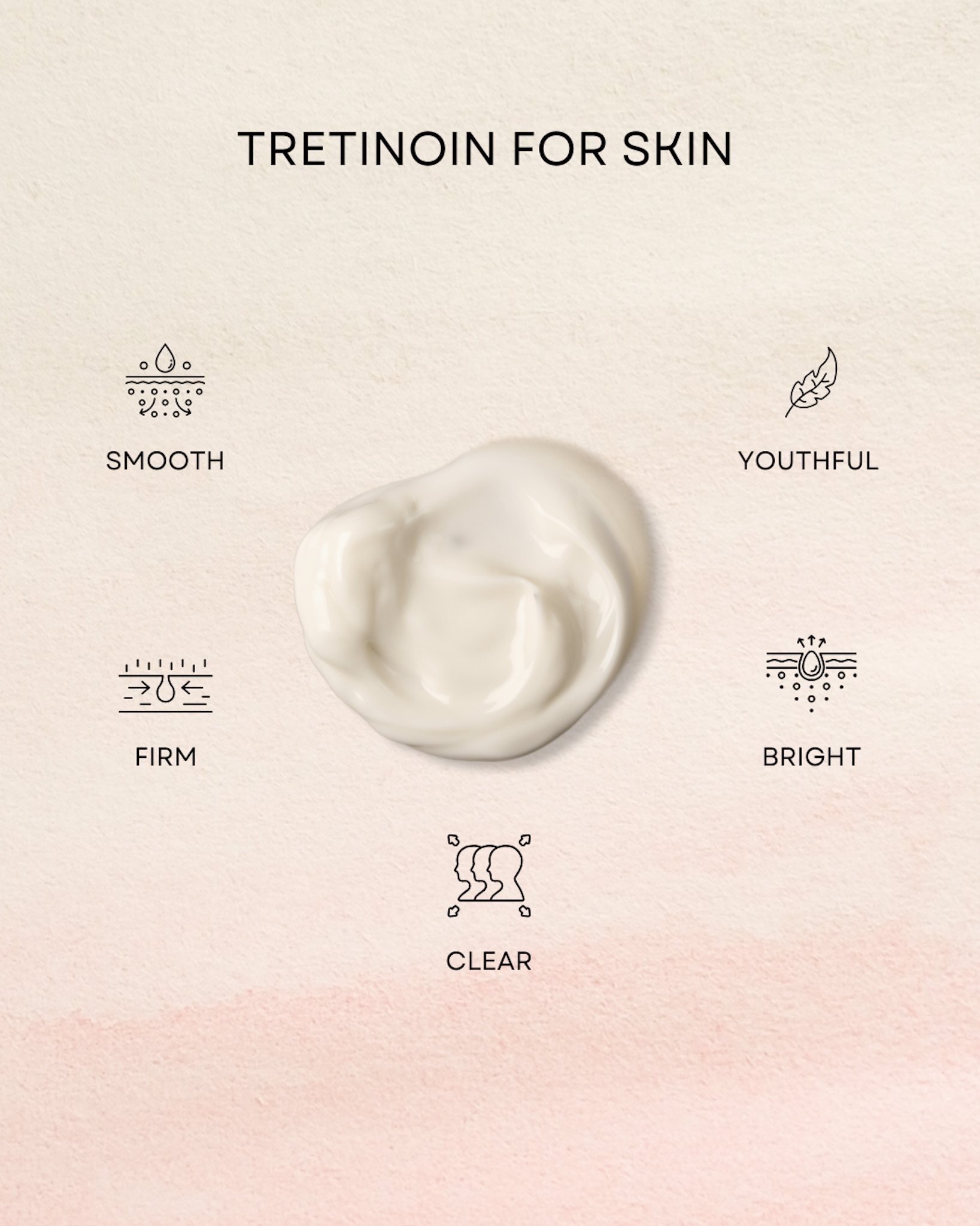 Everything about Tretinoin you must know