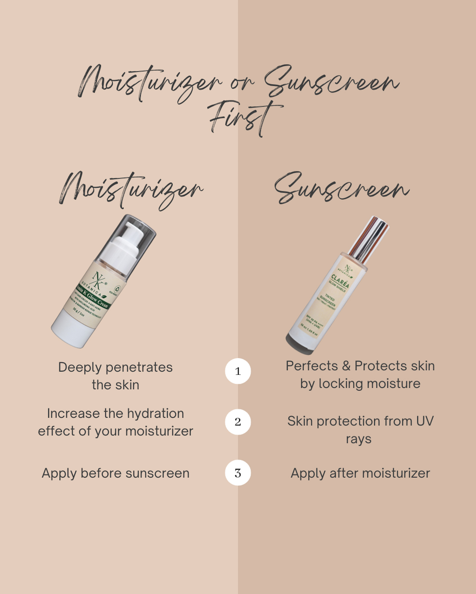 Moisturizer or Sunscreen First-Expert Guide to Skincare Layering 